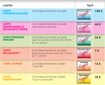 Tarifs 2024